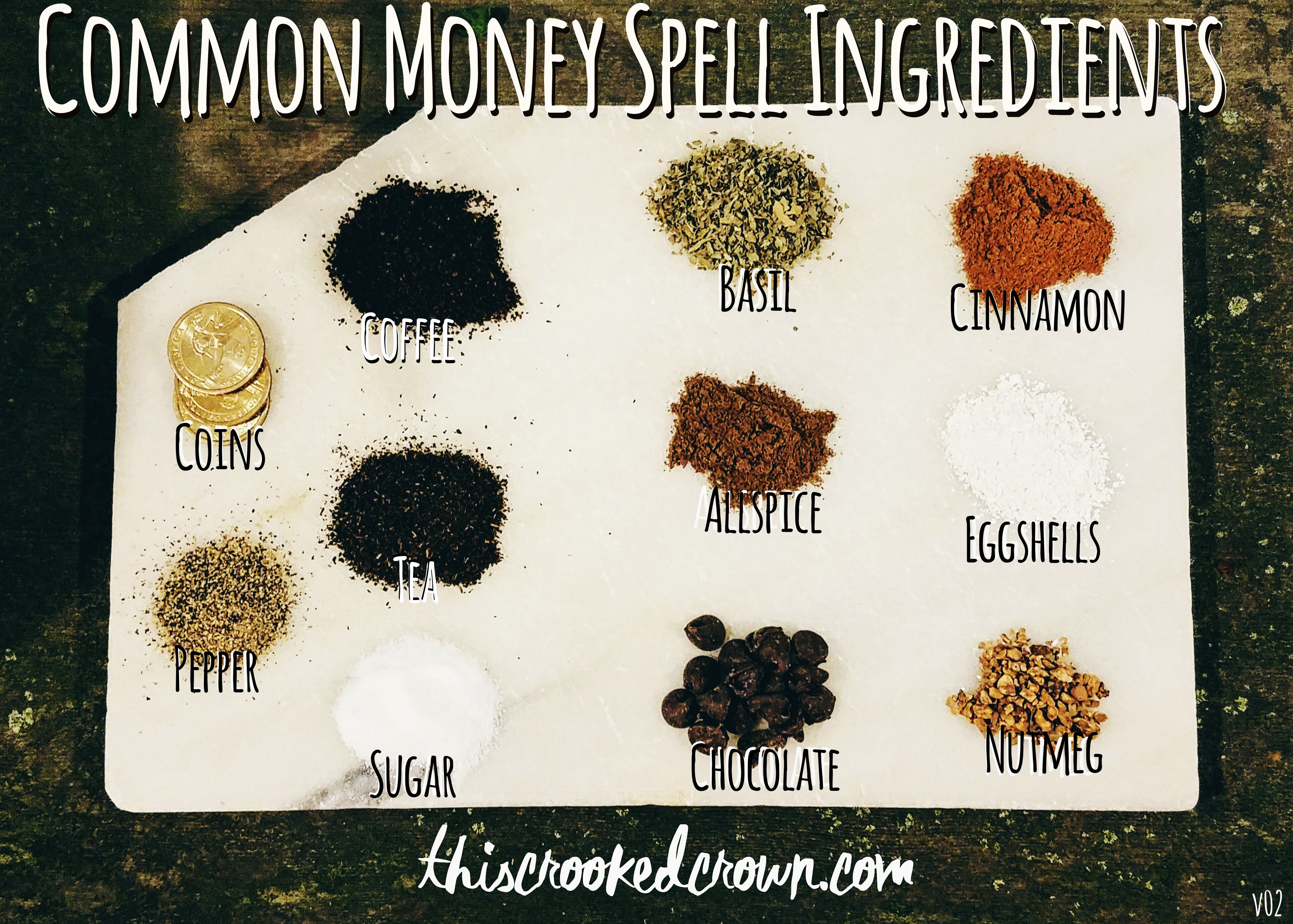 Common Money Spell Ingredients by This Crooked Crown